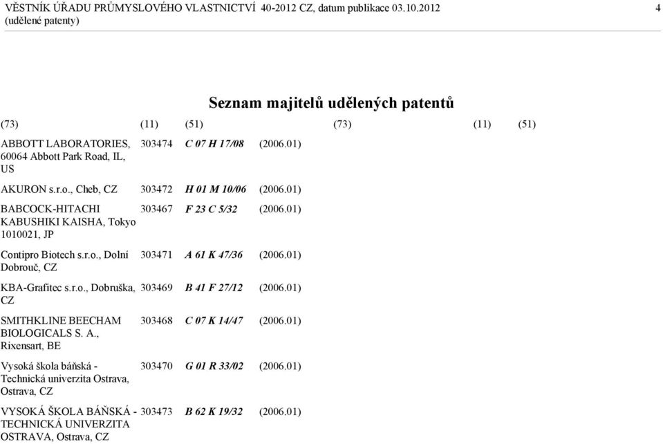 r.o., Dobruška, 303469 SMITHKLINE BEECHAM 303468 BIOLOGICALS S. A.