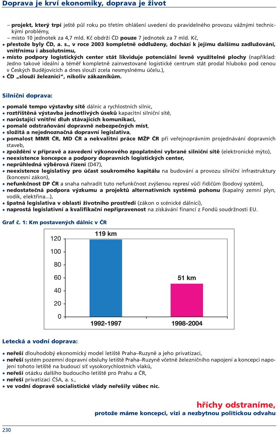 , v roce 2003 kompletně oddluženy, dochází k jejímu dalšímu zadlužování, vnitřnímu i absolutnímu, místo podpory logistických center stát likviduje potenciální levně využitelné plochy (například: