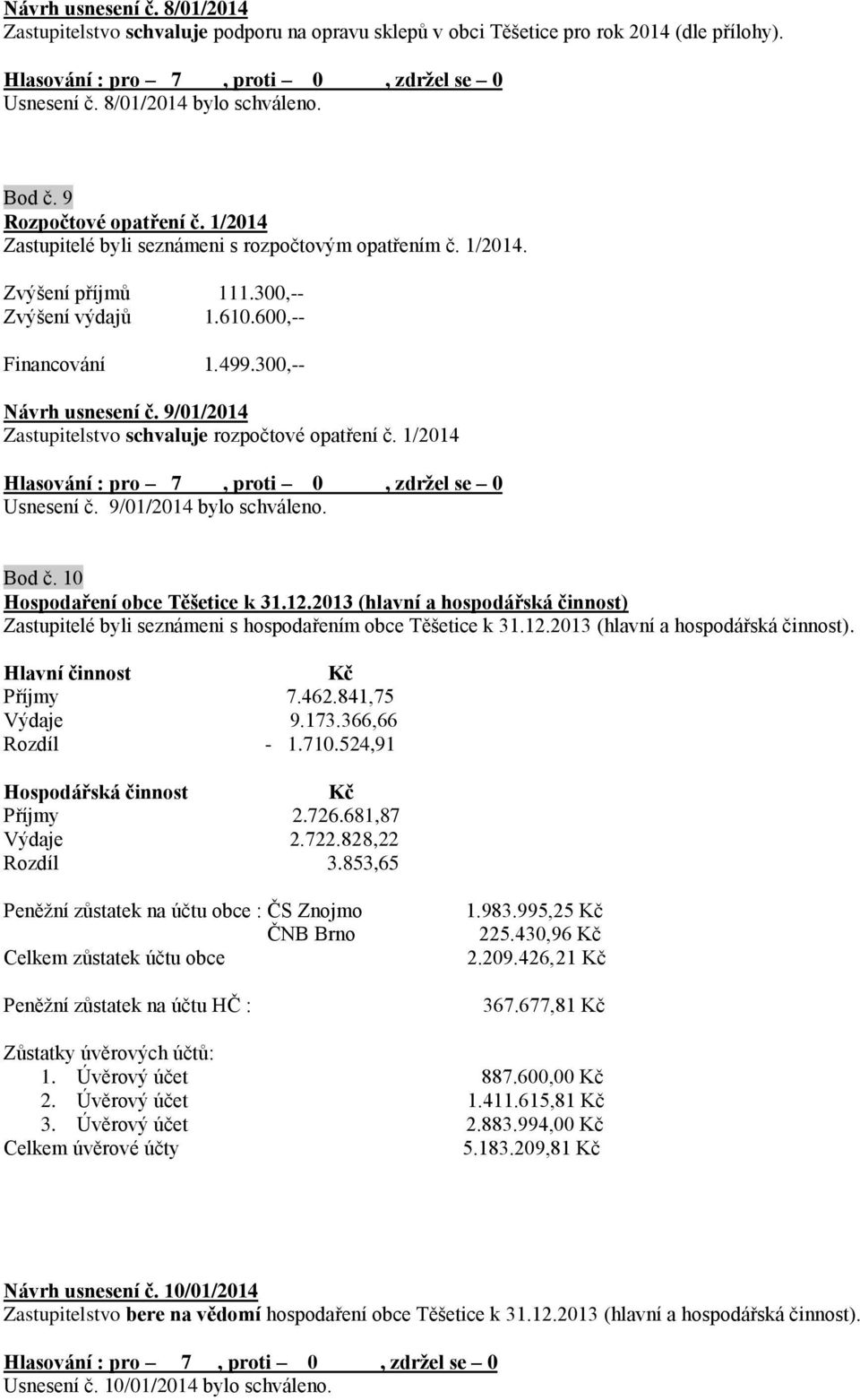 9/01/2014 Zastupitelstvo schvaluje rozpočtové opatření č. 1/2014 Usnesení č. 9/01/2014 bylo schváleno. Bod č. 10 Hospodaření obce Těšetice k 31.12.