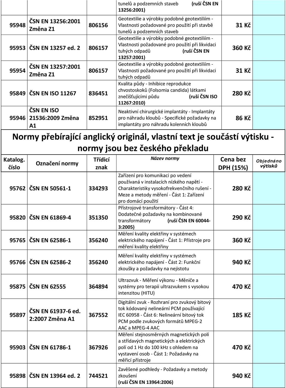 při stavbě tunelů a podzemních staveb Vlastnosti požadované pro použití při likvidaci tuhých odpadů (ruší ČSN EN 13257:2001) Vlastnosti požadované pro použití při likvidaci tuhých odpadů Kvalita půdy