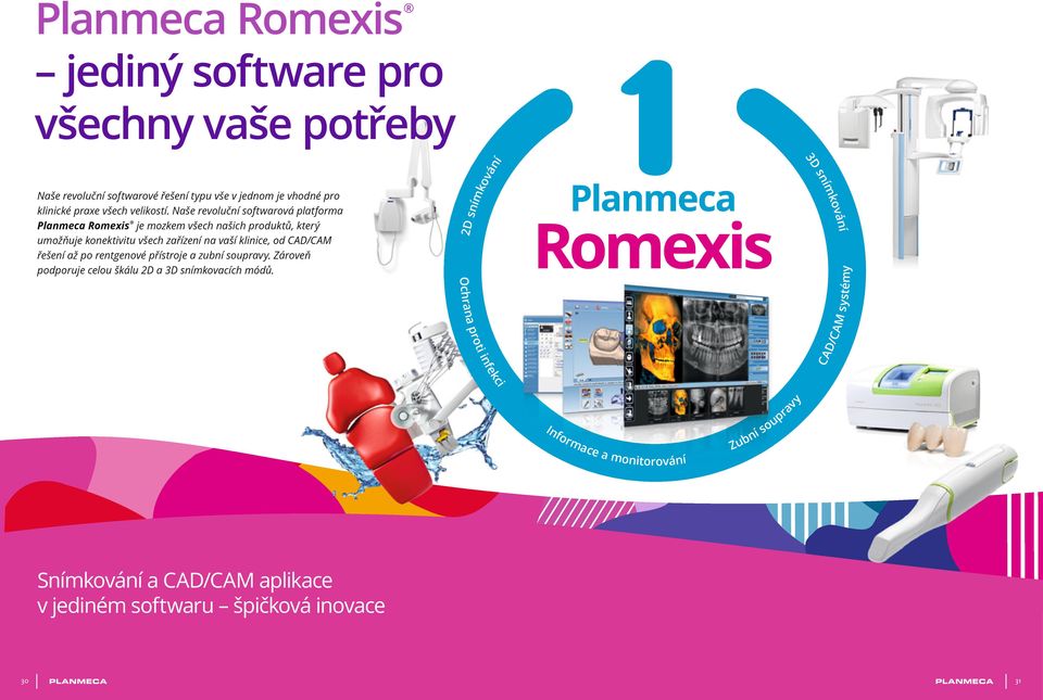 Naše revoluční softwarová platforma Planmeca Romexis je mozkem všech našich produktů, který umožňuje konektivitu všech zařízení na vaší klinice, od