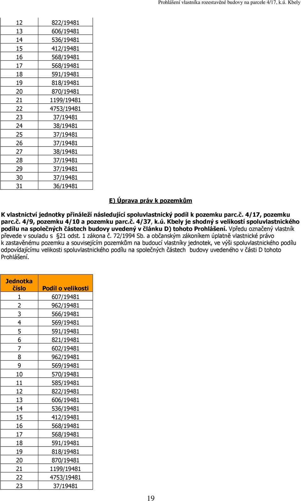 4/17, pozemku parc.č. 4/9, pozemku 4/10 a pozemku parc.č. 4/37, k.ú. Kbely je shodný s velikostí spoluvlastnického podílu na společných částech budovy uvedený v článku D) tohoto Prohlášení.