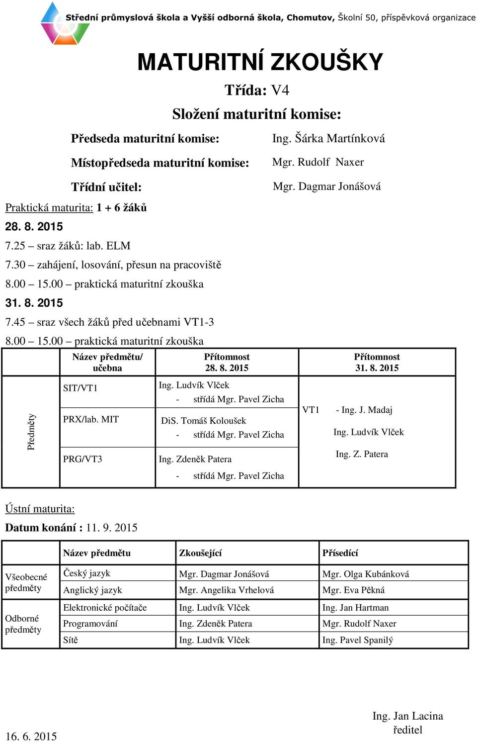 Pavel Zicha DiS. Tomáš Koloušek - střídá Mgr. Pavel Zicha Ing. Zdeněk Patera VT1 - střídá Mgr. Pavel Zicha Datum konání : 11. 9. 2015 Český jazyk Mgr.