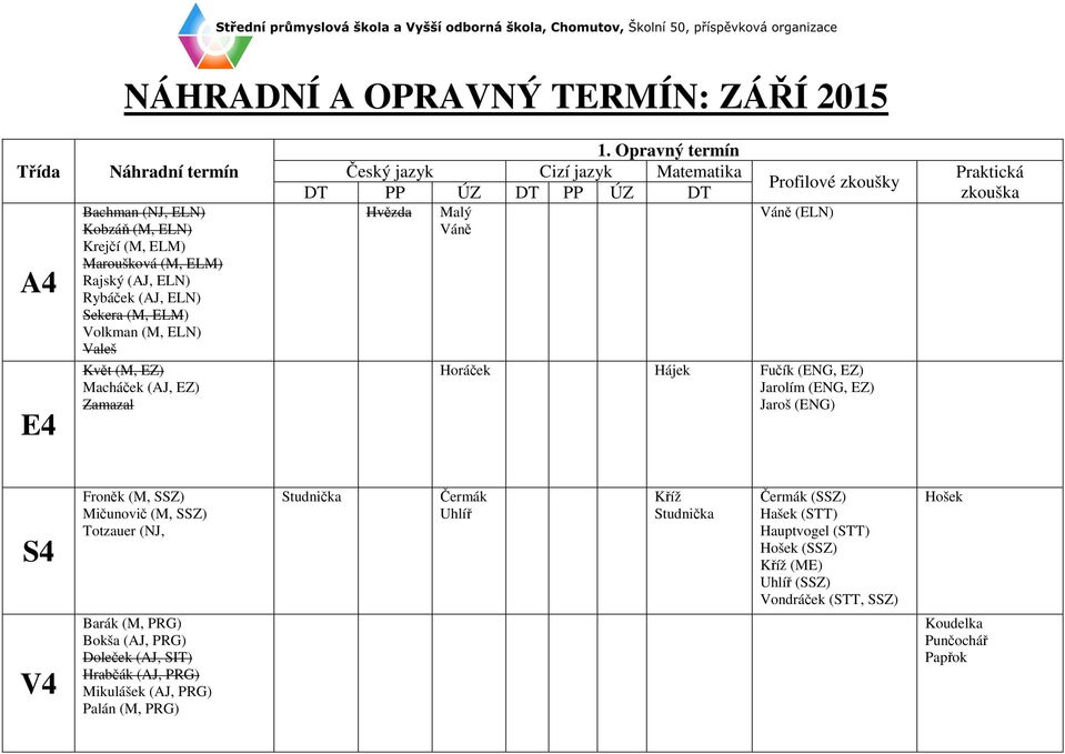 Opravný termín Český jazyk Cizí jazyk Matematika DT PP ÚZ DT PP ÚZ DT Hvězda Malý Váně Profilové zkoušky Váně (ELN) Horáček Hájek Fučík (ENG, EZ) Jarolím (ENG, EZ) Jaroš (ENG) Praktická