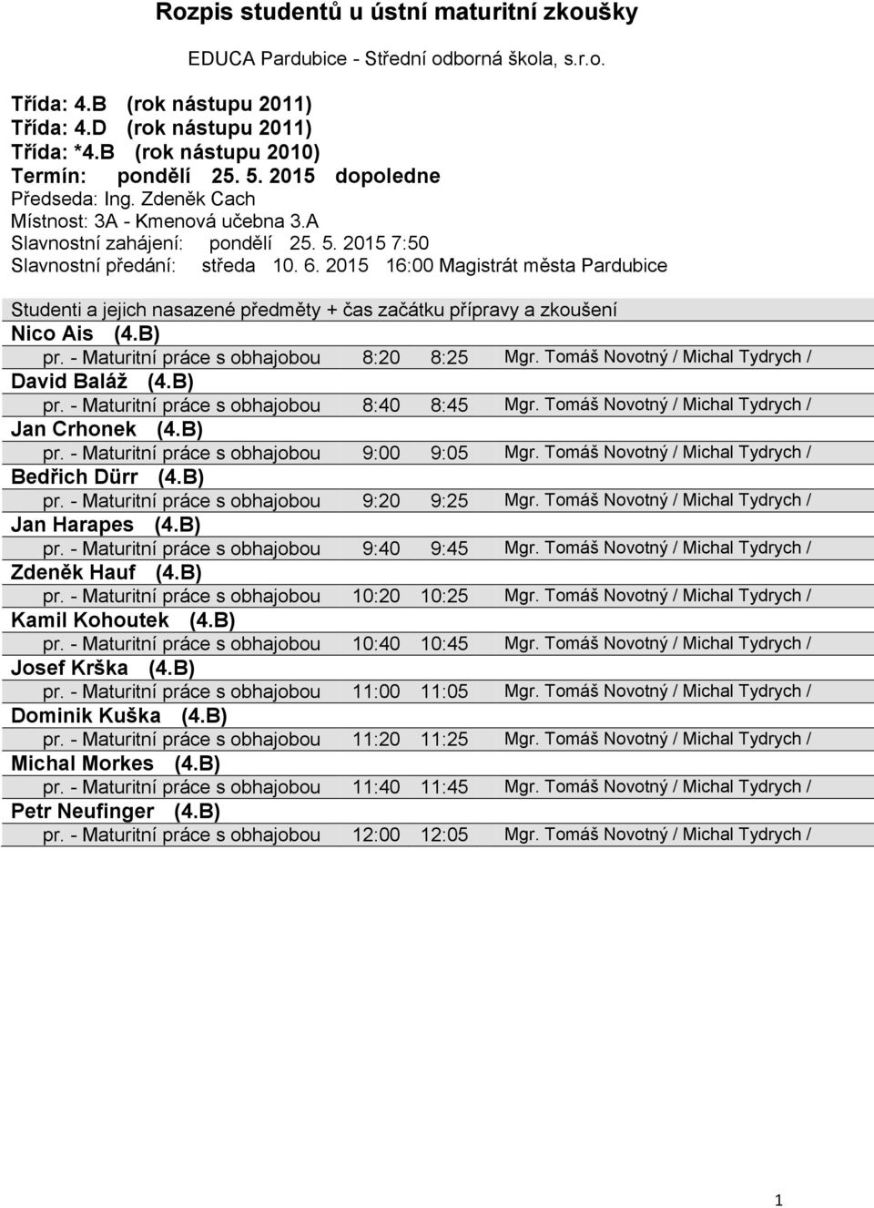 Tomáš Novotný / Michal Tydrych / Jan Harapes (4.B) pr. - Maturitní práce s obhajobou 9:40 9:45 Mgr. Tomáš Novotný / Michal Tydrych / Zdeněk Hauf (4.B) pr. - Maturitní práce s obhajobou 10:20 10:25 Mgr.