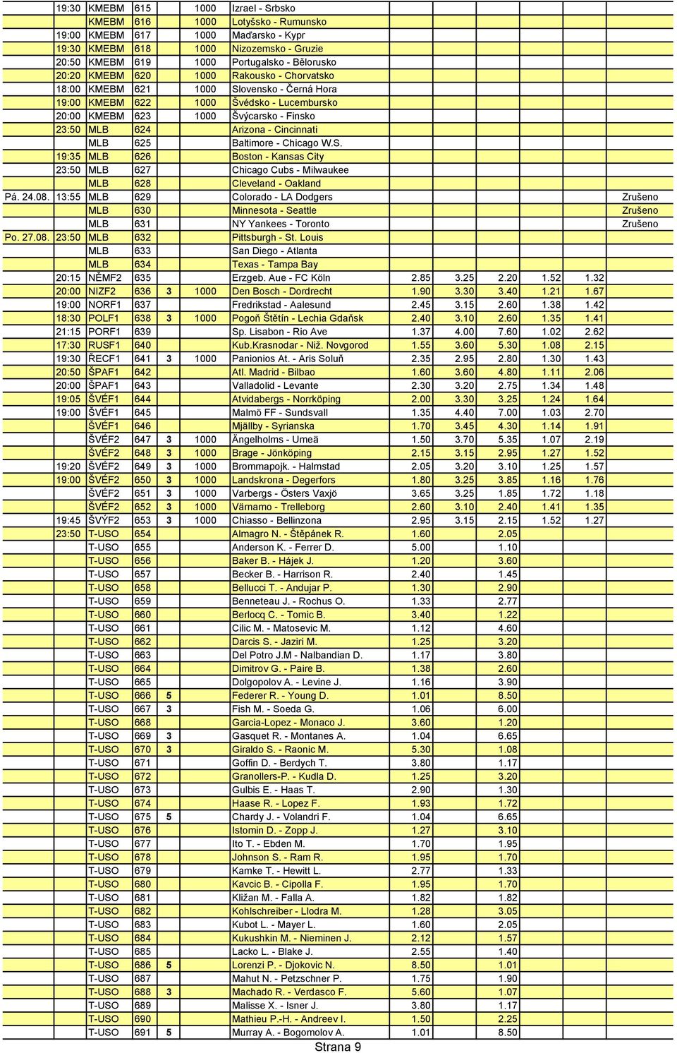 Cincinnati MLB 625 Baltimore - Chicago W.S. 19:35 MLB 626 Boston - Kansas City 23:50 MLB 627 Chicago Cubs - Milwaukee MLB 628 Cleveland - Oakland Pá. 24.08.