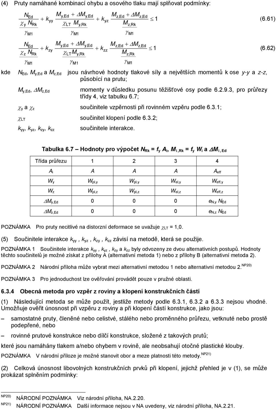 7; χ a χ součinitele vpěrnosti při rovinném vpěru podle 6.3.; χ součinitel klopení podle 6.3.; k, k, k, k součinitele interake. (6.6) (6.6) Taulka 6.