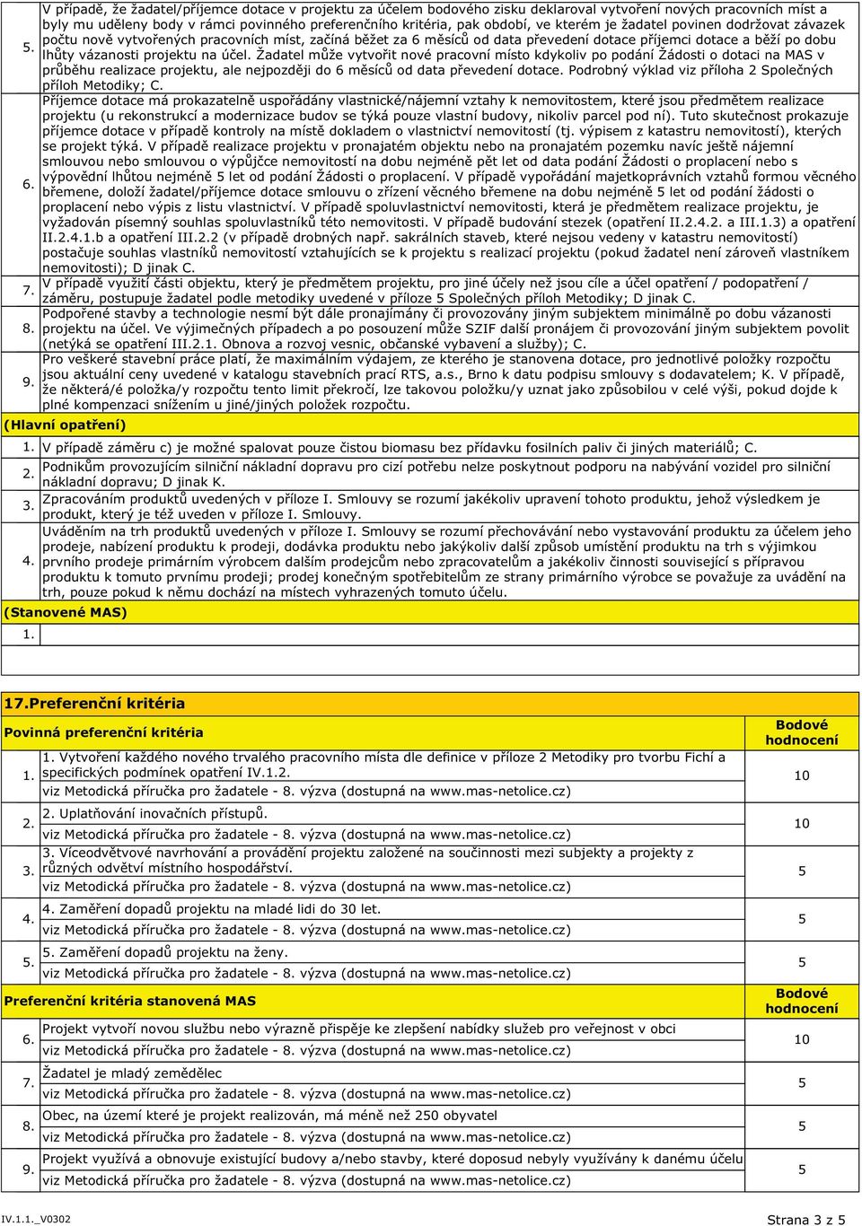 Žadatel může vytvořit nové pracovní místo kdykoliv po podání Žádosti o dotaci na MAS v průběhu realizace projektu, ale nejpozději do 6 měsíců od data převedení dotace.