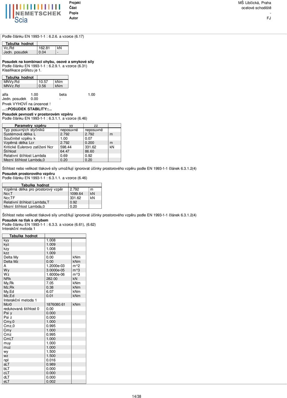 .. Posudek pevnosti v prostorovém vzp ru Podle lánku EN 1993-1-1 : 6.3.1.1. a vzorce (6.46) Parametry vzp ru yy zz Typ posuvných sty ník neposuvné neposuvné Systémová délka L 2.792 2.