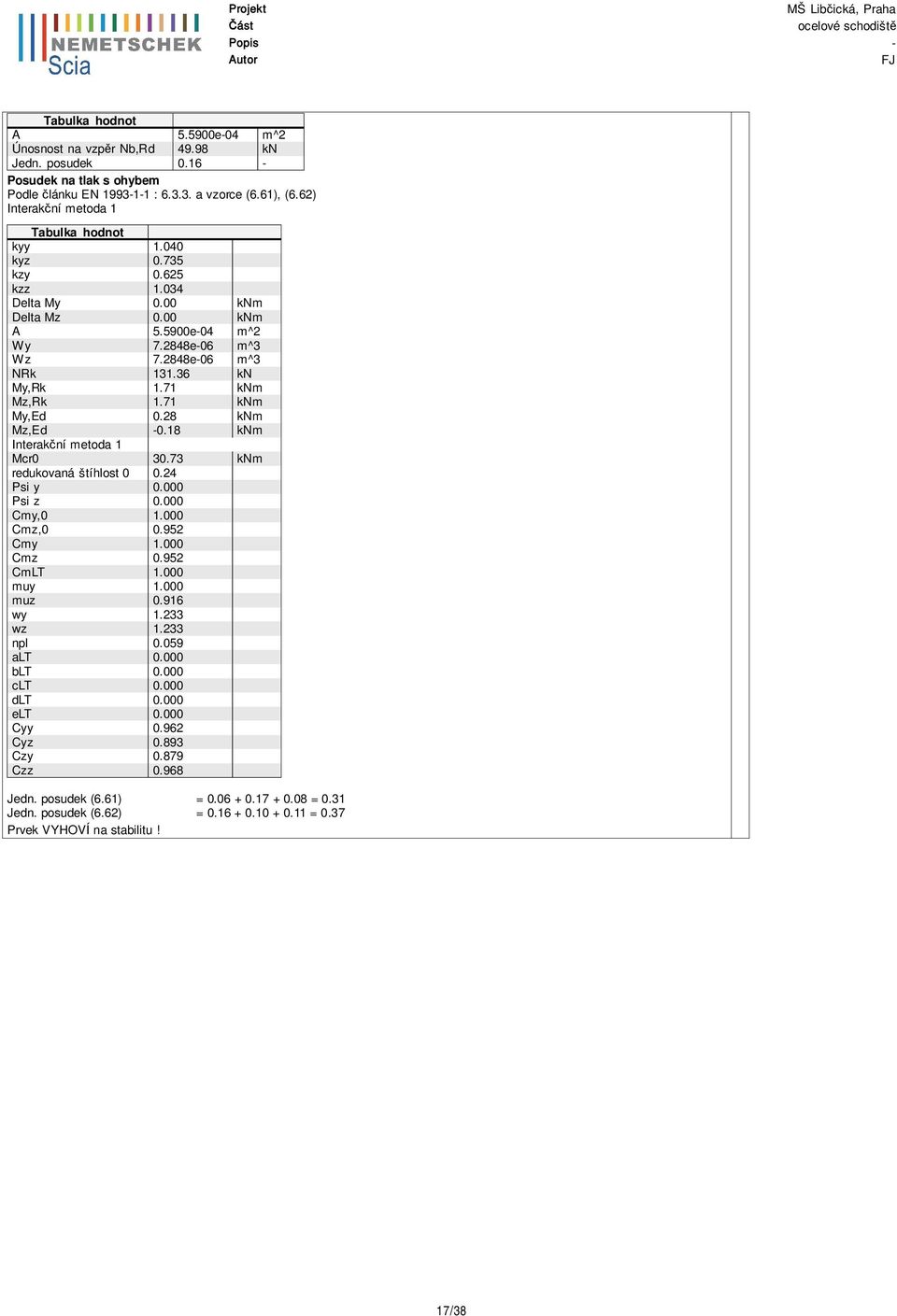 71 knm My,Ed 0.28 knm Mz,Ed -0.18 knm Interak ní metoda 1 Mcr0 30.73 knm redukovaná štíhlost 0 0.24 Psiy 0 Psiz 0 Cmy,0 1.000 Cmz,0 0.952 Cmy 1.000 Cmz 0.952 CmLT 1.000 muy 1.000 muz 0.916 wy 1.