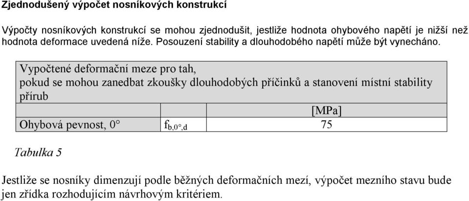 Vypočtené deformační meze pro tah, pokud se mohou zanedbat zkoušky dlouhodobých příčinků a stanovení místní stability přírub [MPa]