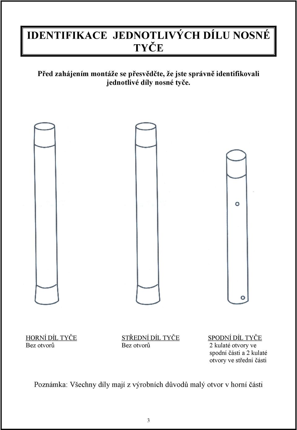 HORNÍ DÍL TYČE STŘEDNÍ DÍL TYČE SPODNÍ DÍL TYČE Bez otvorů Bez otvorů 2 kulaté otvory