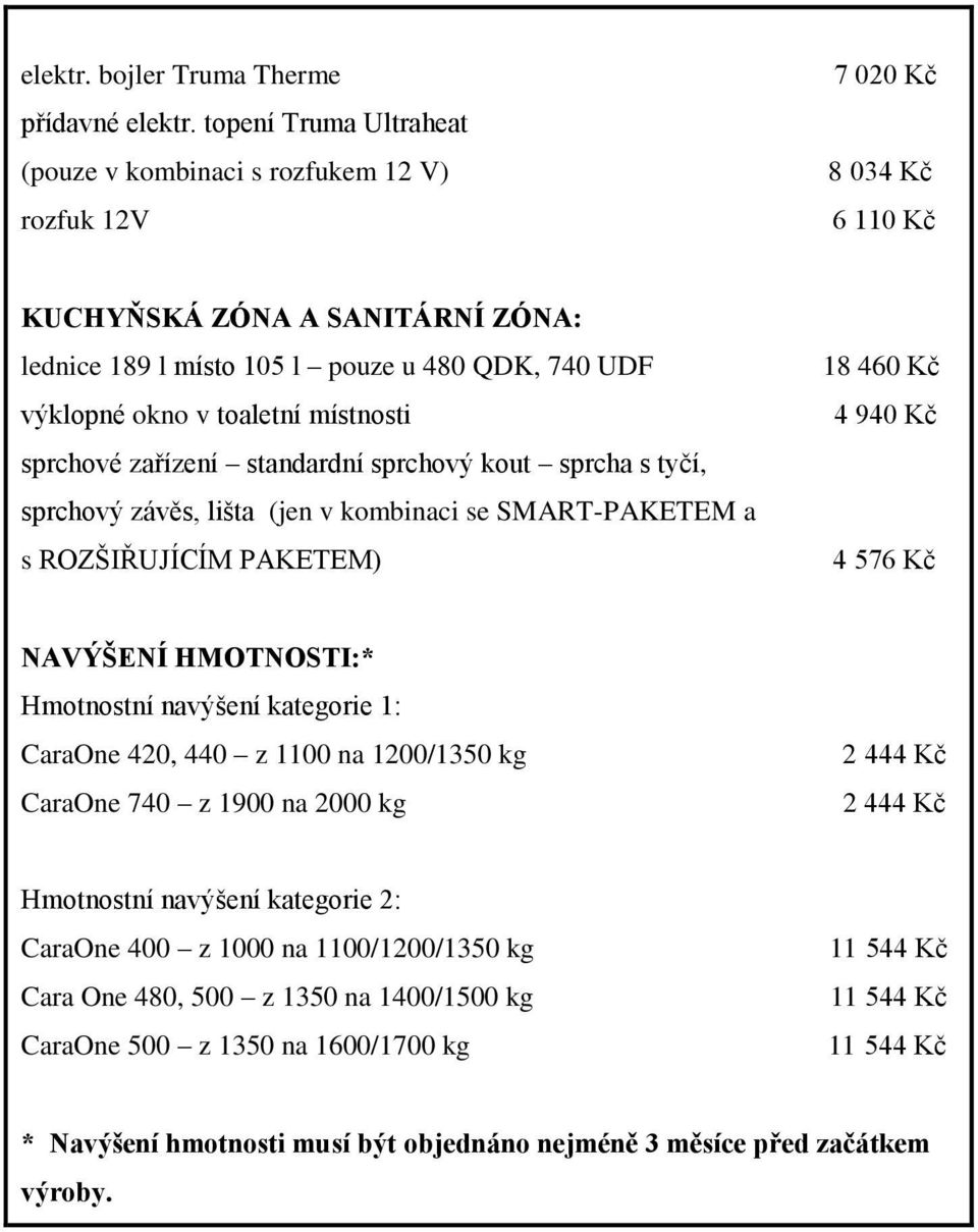 toaletní místnosti sprchové zařízení standardní sprchový kout sprcha s tyčí, sprchový závěs, lišta (jen v kombinaci se SMART-PAKETEM a s ROZŠIŘUJÍCÍM PAKETEM) 18 460 Kč 4 940 Kč 4 576 Kč NAVÝŠENÍ