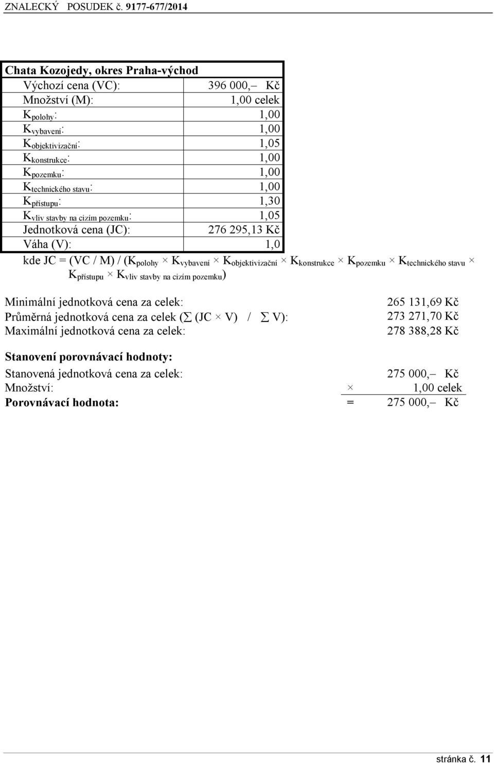 K technického stavu : 1,00 K přístupu : 1,30 K vliv stavby na cizím pozemku : 1,05 Jednotková cena (JC): 276 295,13 Kč Váha (V): 1,0 kde JC = (VC / M) / (K polohy K vybavení K objektivizační K