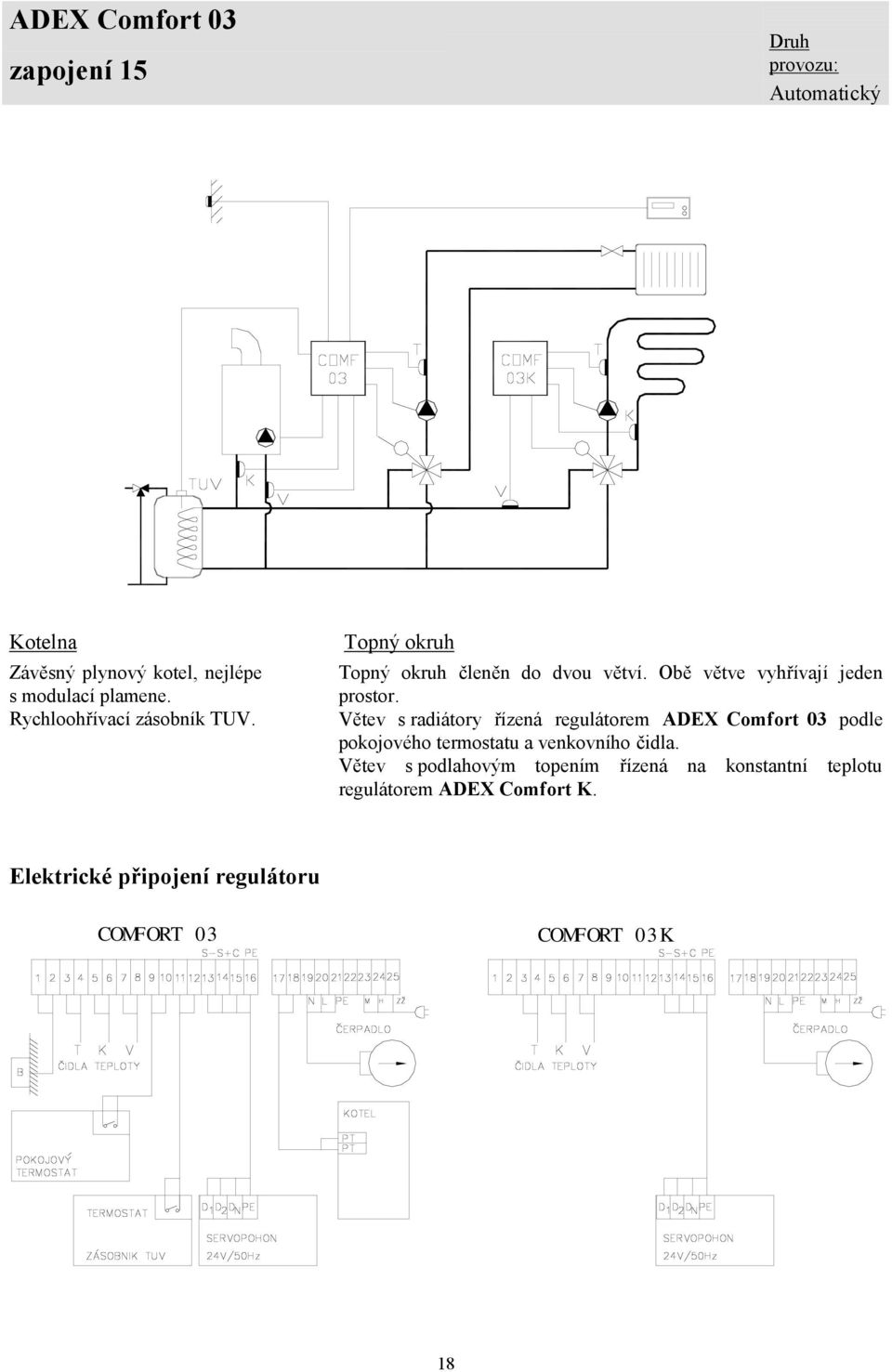 Větev s radiátory řízená regulátorem ADEX Comfort 03 podle pokojového termostatu a venkovního čidla.