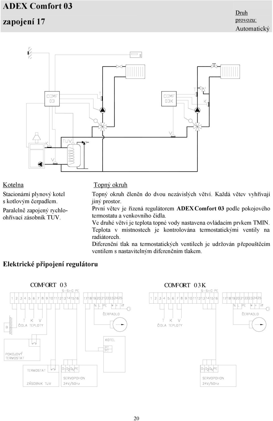 První větev je řízená regulátorem ADEX Comfort 03 podle pokojového termostatu a venkovního čidla.