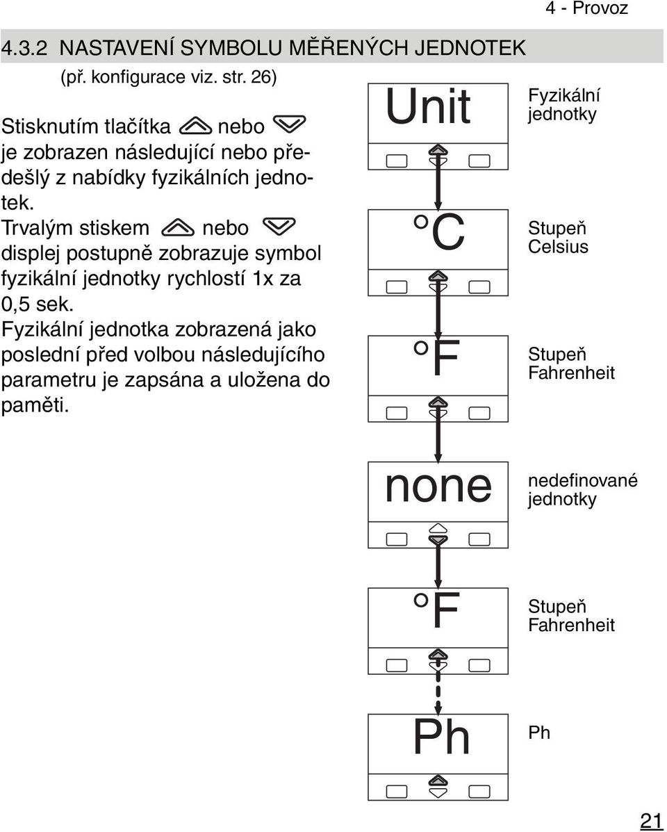 Trvalým stiskem nebo displej postupně zobrazuje symbol fyzikální jednotky rychlostí x za 0,5 sek.