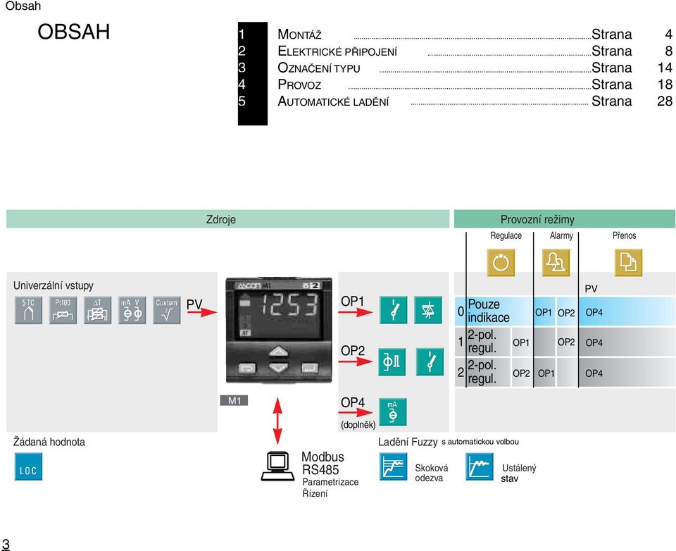 .. Strana 8 Zdroje Provozní režimy Regulace Alarmy Přenos Univerzální vstupy PV OP PV 0 Pouze OP OP OP4
