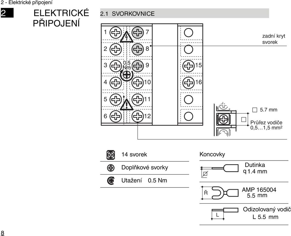 7 mm Průřez vodiče 0,5,5 mm 4 svorek Doplňkové svorky Utažení