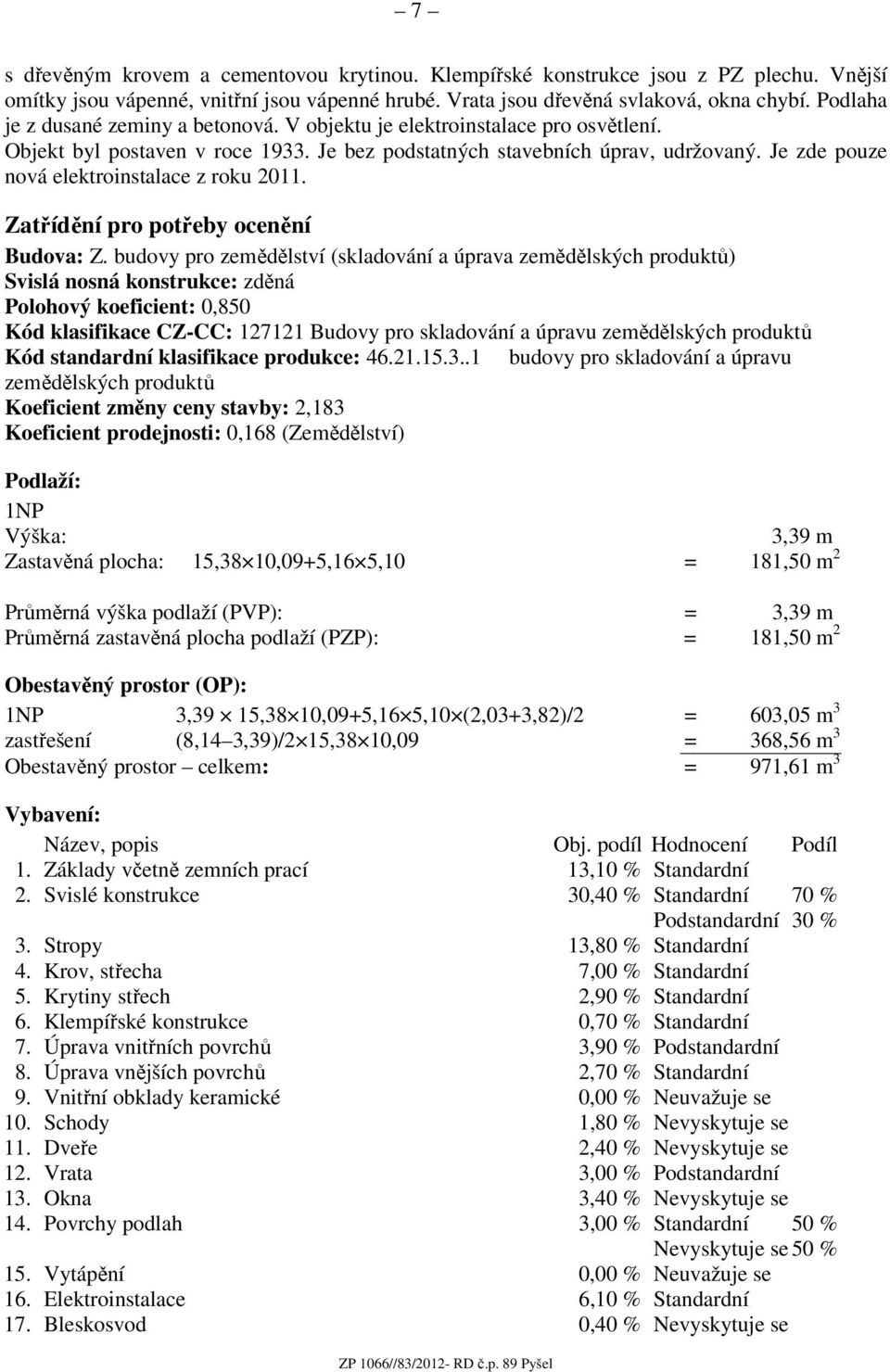 Je zde pouze nová elektroinstalace z roku 2011. Zatřídění pro potřeby ocenění Budova: Z.