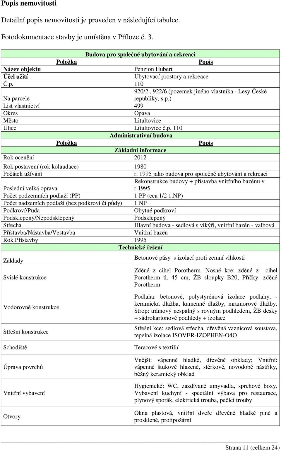 p.) List vlastnictví 499 Okres Opava Město Litultovice Ulice Litultovice č.p. 110 Administrativní budova Položka Popis Základní informace Rok ocenění 2012 Rok postavení (rok kolaudace) 1980 Počátek užívání r.