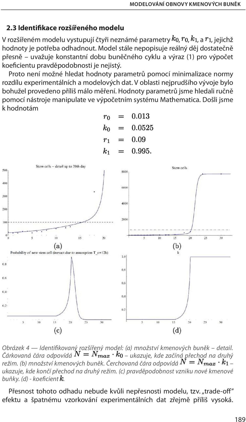 Proto není možné hledat hodnoty parametrů pomocí minimalizace normy rozdílu experimentálních a modelových dat. V oblasti nejprudšího vývoje bylo bohužel provedeno příliš málo měření.