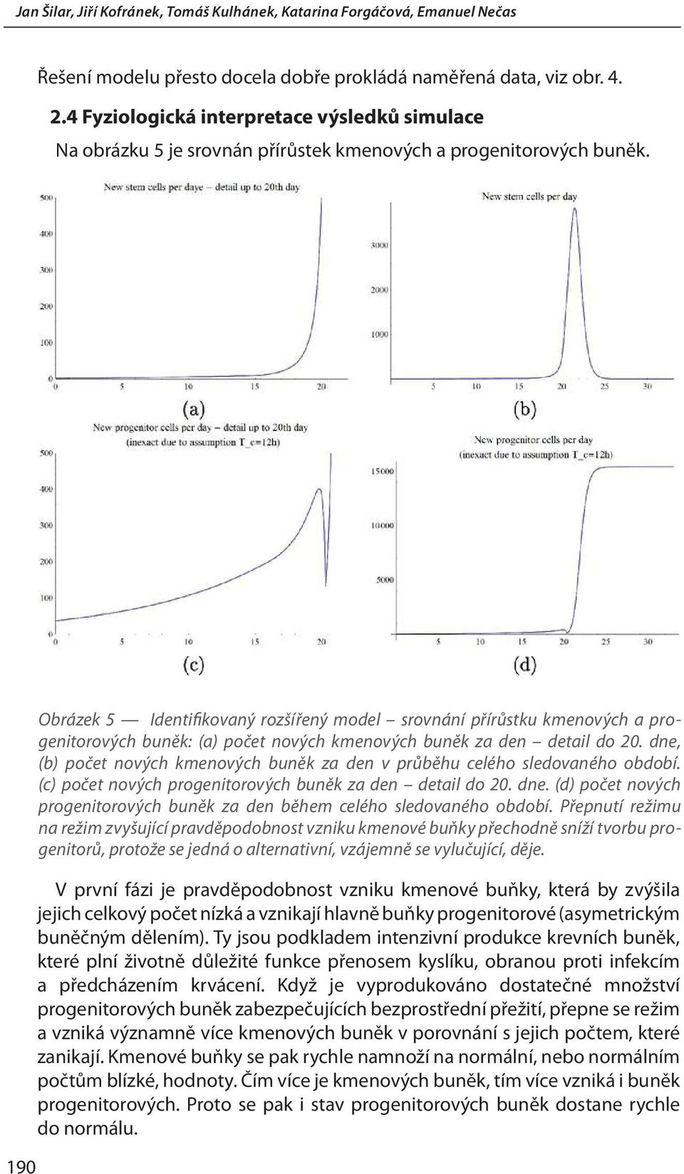 190 Obrázek 5 Identifikovaný rozšířený model srovnání přírůstku kmenových a progenitorových buněk: (a) počet nových kmenových buněk za den detail do 20.