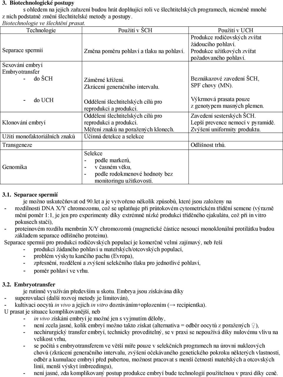 Zkrácení generačního intervalu. Produkce rodičovských zvířat žádoucího pohlaví. Produkce užitkových zvířat požadovaného pohlaví. Beznákazové zavedení ŠCH, SPF chovy (MN).