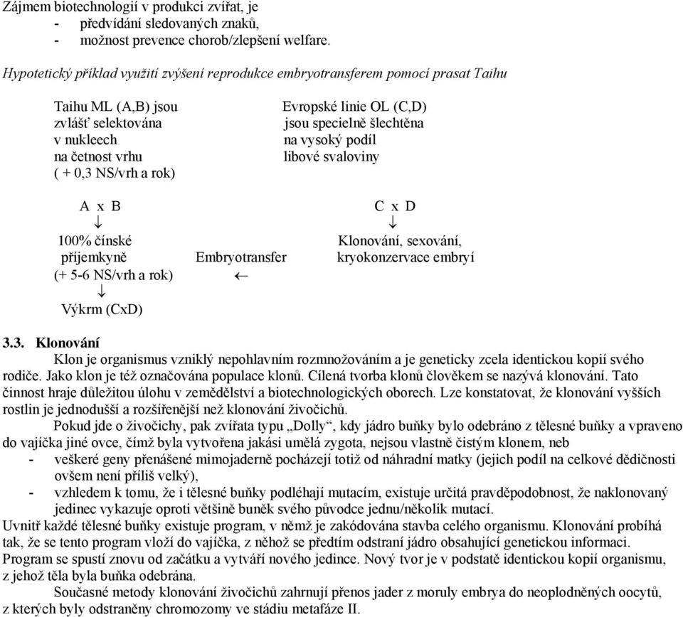 jsou specielně šlechtěna na vysoký podíl libové svaloviny A x B C x D 100% čínské Klonování, sexování, příjemkyně Embryotransfer kryokonzervace embryí (+ 5-6 NS/vrh a rok) Výkrm (CxD) 3.