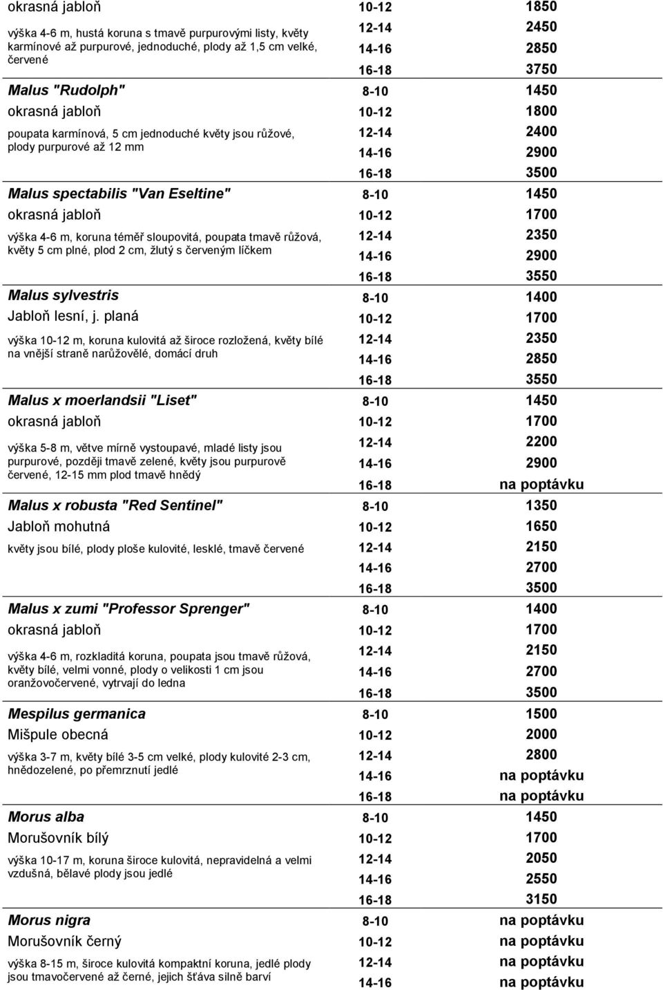 1700 výška 4-6 m, koruna téměř sloupovitá, poupata tmavě růžová, květy 5 cm plné, plod 2 cm, žlutý s červeným líčkem 12-14 2350 16-18 3550 Malus sylvestris 8-10 1400 Jabloň lesní, j.