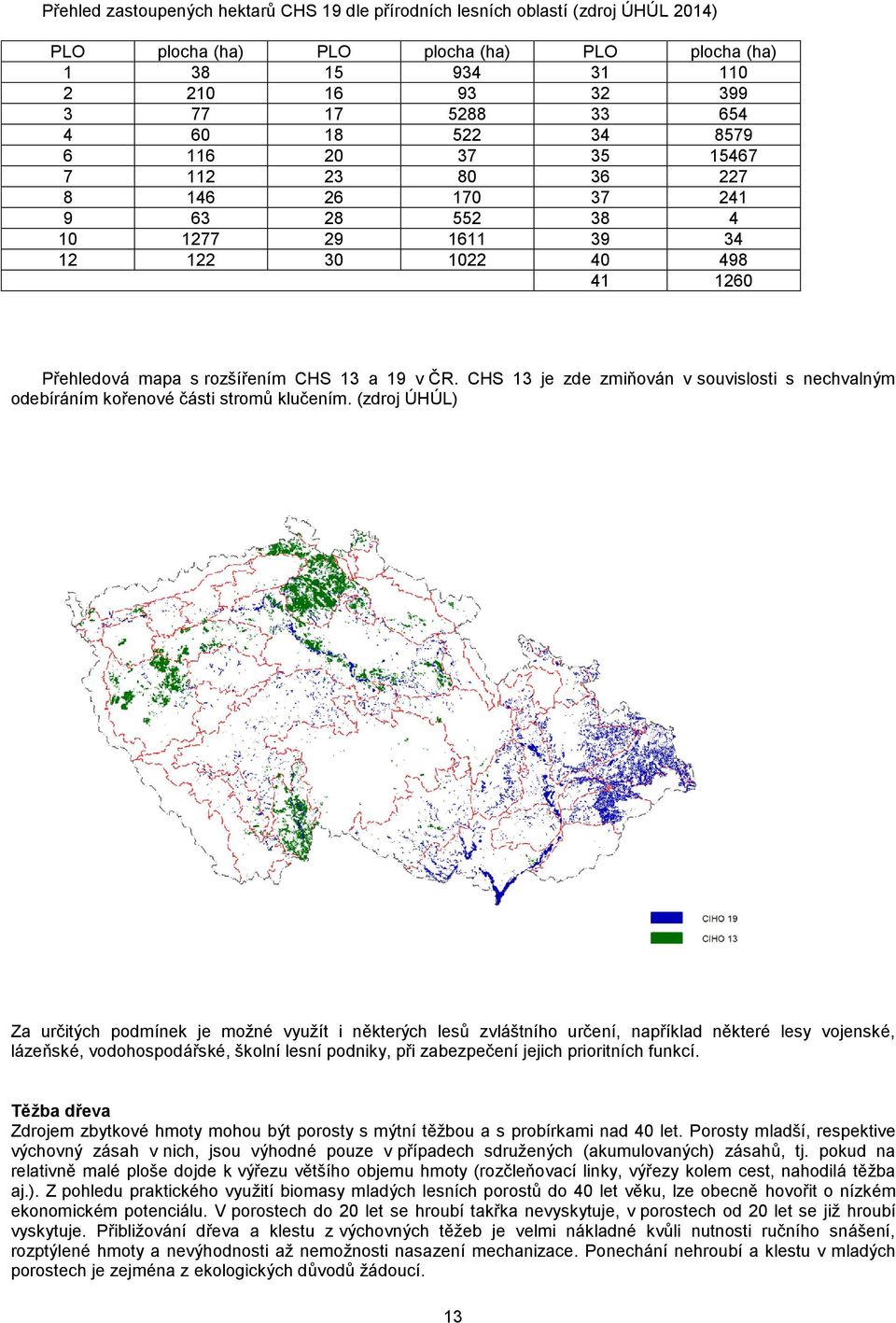 CHS 13 je zde zmiňován v souvislosti s nechvalným odebíráním kořenové části stromů klučením.