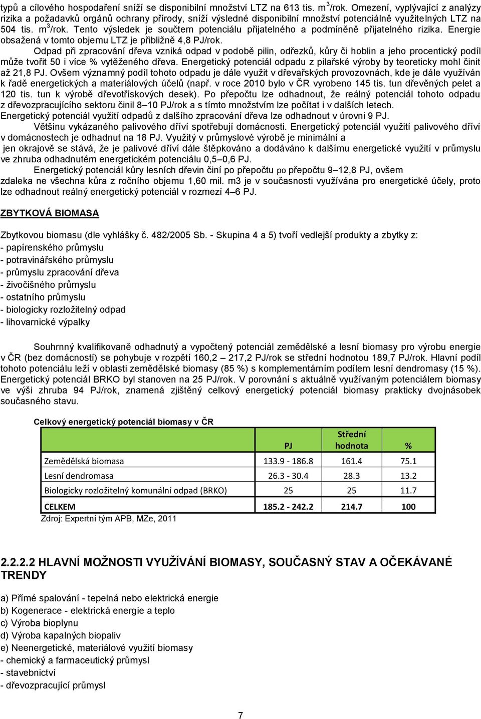 Tento výsledek je součtem potenciálu přijatelného a podmíněně přijatelného rizika. Energie obsažená v tomto objemu LTZ je přibližně 4,8 PJ/rok.