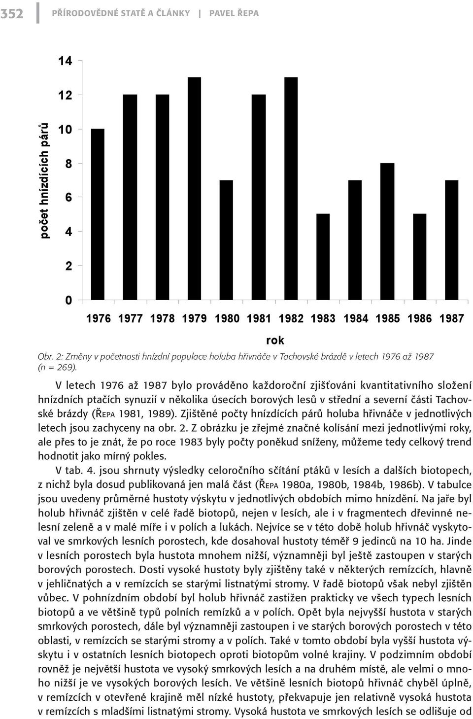 V letech 1976 až 1987 bylo prováděno každoroční zjišťováni kvantitativního složení hnízdních ptačích synuzií v několika úsecích borových lesů v střední a severní části Tachovské brázdy (Ře pa 1981,