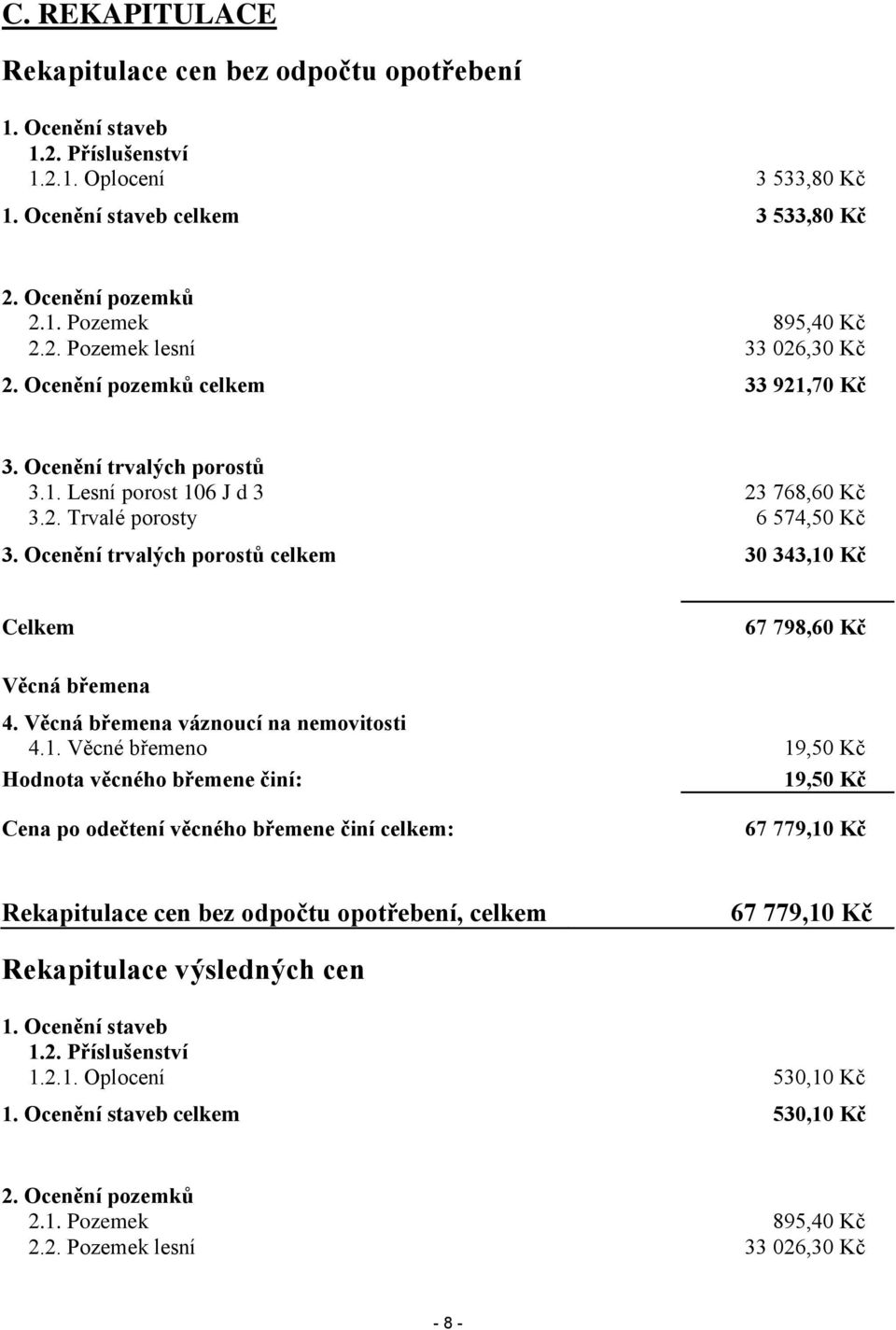 Ocenění trvalých porostů celkem 30 343,10