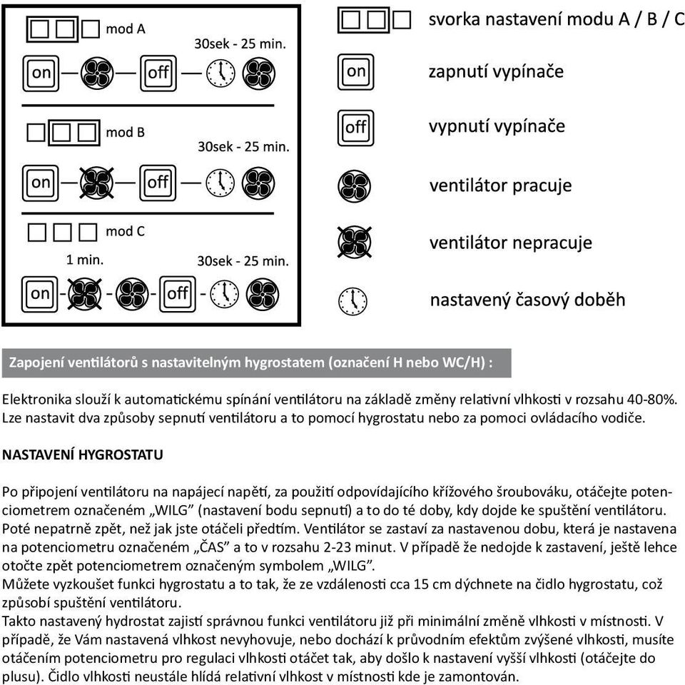 NASTAVENÍ HYGROSTATU Po připojení ventilátoru na napájecí napětí, za použití odpovídajícího křížového šroubováku, otáčejte potenciometrem označeném WILG (nastavení bodu sepnutí) a to do té doby, kdy