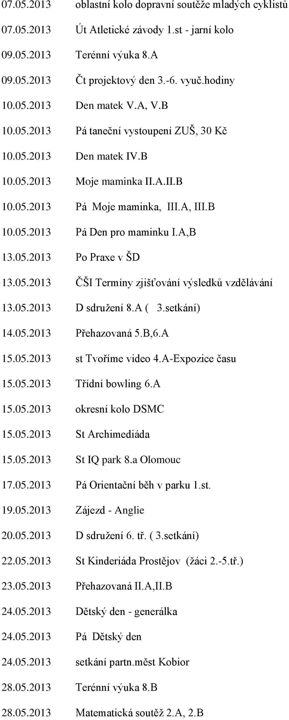 05.2013 ČŠI Termíny zjišťování výsledků vzdělávání 13.05.2013 D sdružení 8.A ( 3.setkání) 14.05.2013 Přehazovaná 5.B,6.A 15.05.2013 st Tvoříme video 4.A-Expozice času 15.05.2013 Třídní bowling 6.A 15.05.2013 okresní kolo DSMC 15.