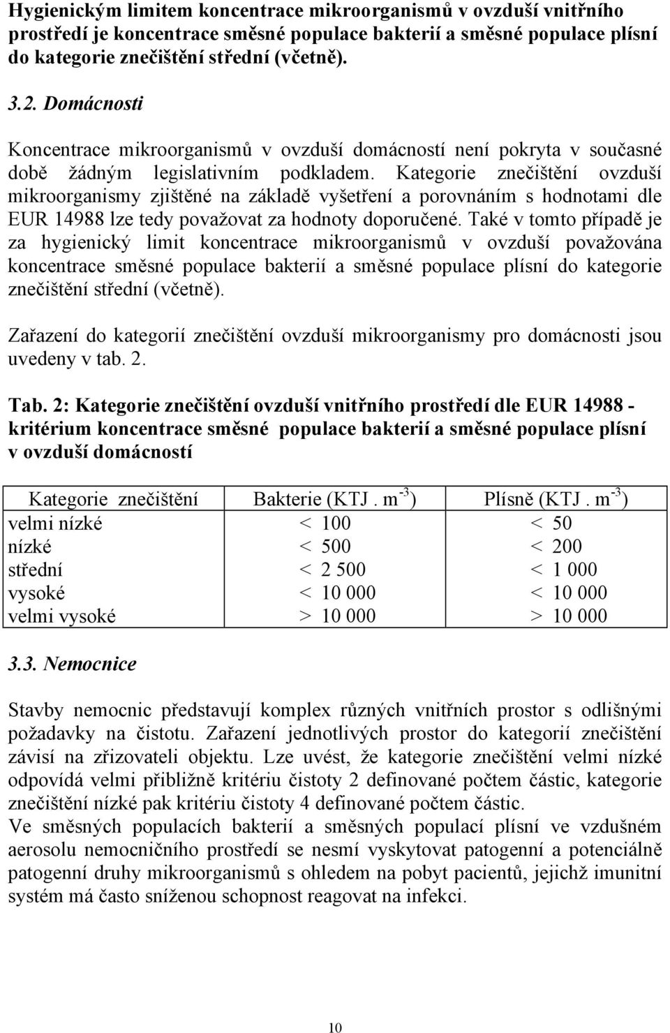 Kategorie znečištění ovzduší mikroorganismy zjištěné na základě vyšetření a porovnáním s hodnotami dle EUR 14988 lze tedy považovat za hodnoty doporučené.