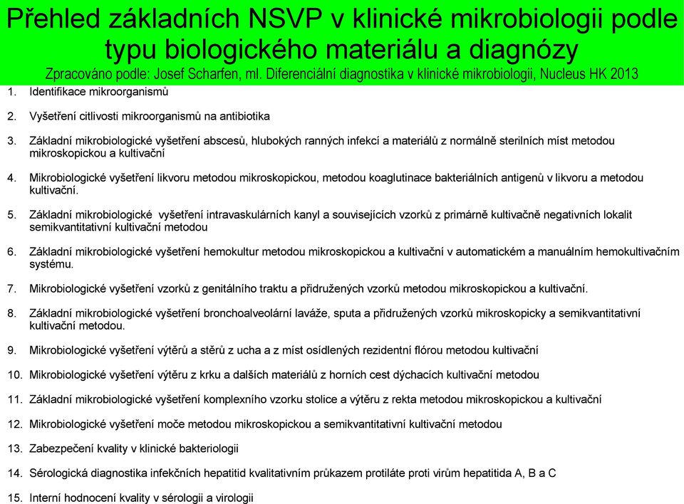 Základní mikrobiologické vyšetření abscesů, hlubokých ranných infekcí a materiálů z normálně sterilních míst metodou mikroskopickou a kultivační 4.