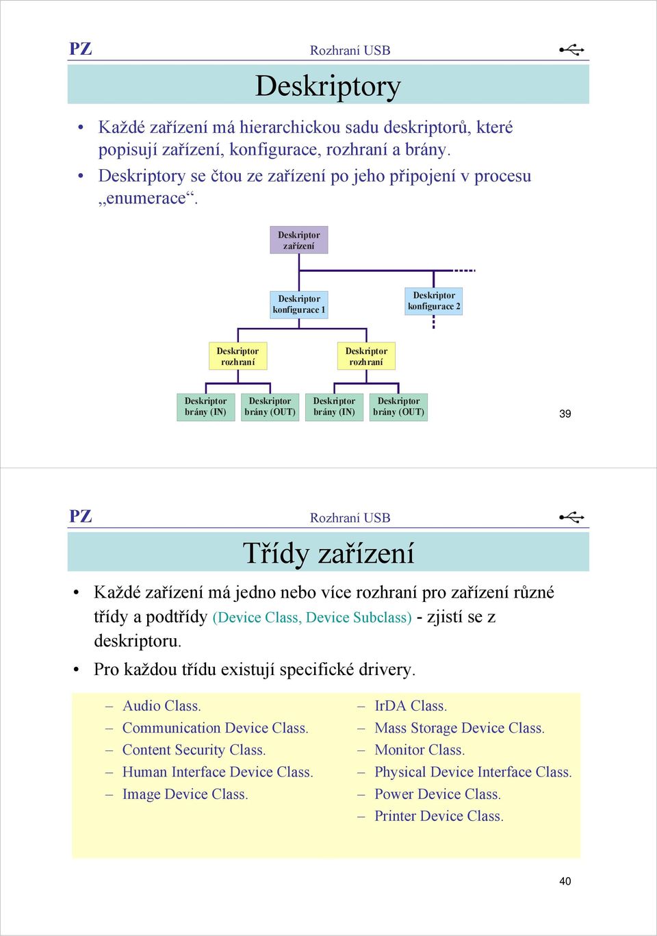 39 Třídy zařízení Každé zařízení má jedno nebo více rozhraní pro zařízení různé třídy a podtřídy (Device Class, Device Subclass) - zjistí se z deskriptoru.