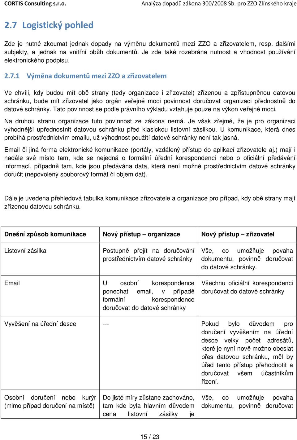 1 Výměna dokumentů mezi ZZO a zřizovatelem Ve chvíli, kdy budou mít obě strany (tedy organizace i zřizovatel) zřízenou a zpřístupněnou datovou schránku, bude mít zřizovatel jako orgán veřejné moci