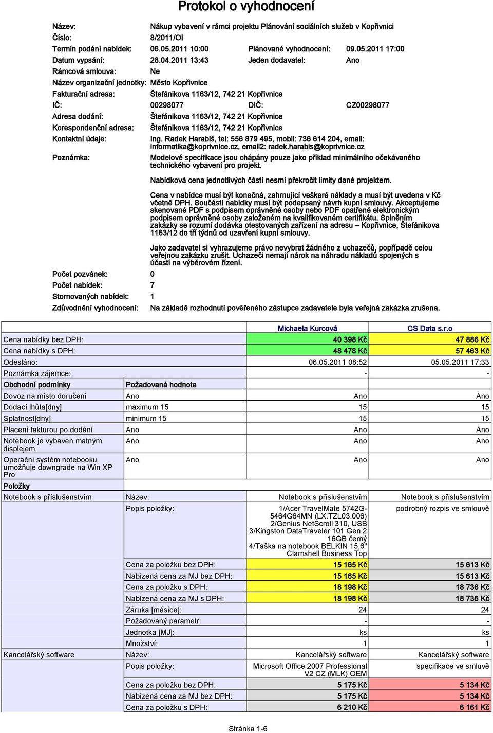 Korespondenční adresa: Kontaktní údaje: Poznámka: Počet pozvánek: 0 Počet nabídek: 7 Stornovaných nabídek: 1 Zdůvodnění vyhodnocení: Štefánikova 1163/12, 742 21 Kopřivnice Štefánikova 1163/12, 742 21