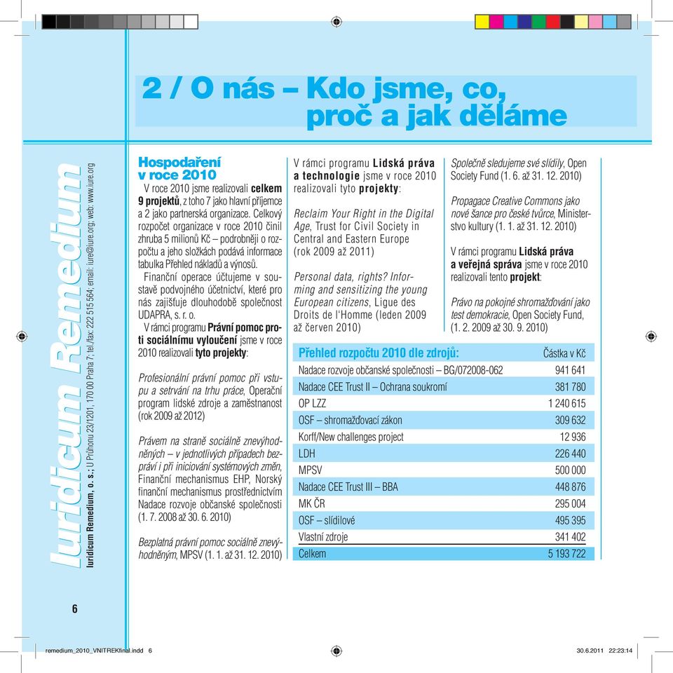 Celkový rozpočet organizace v roce 2010 činil zhruba 5 milionů Kč podrobněji o rozpočtu a jeho složkách podává informace tabulka Přehled nákladů a výnosů.