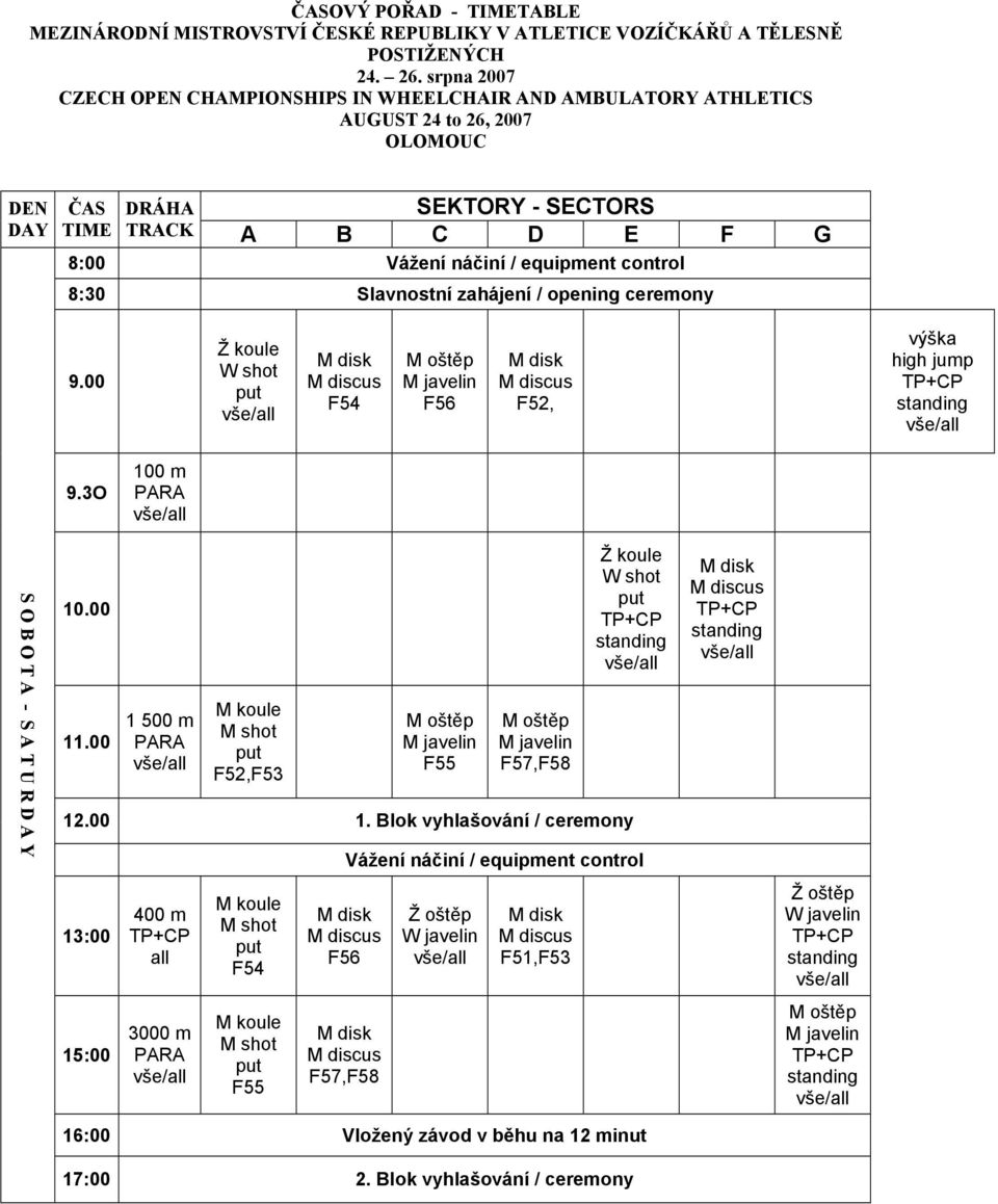 cntrl 8:30 Slavnstní zahájení / pening ceremny 9.00 Ž kule W sht F54 M štěp F56 F52, výška high jump 9.3O 100 m S O B O T A - S A T U R D A Y 10.00 11.