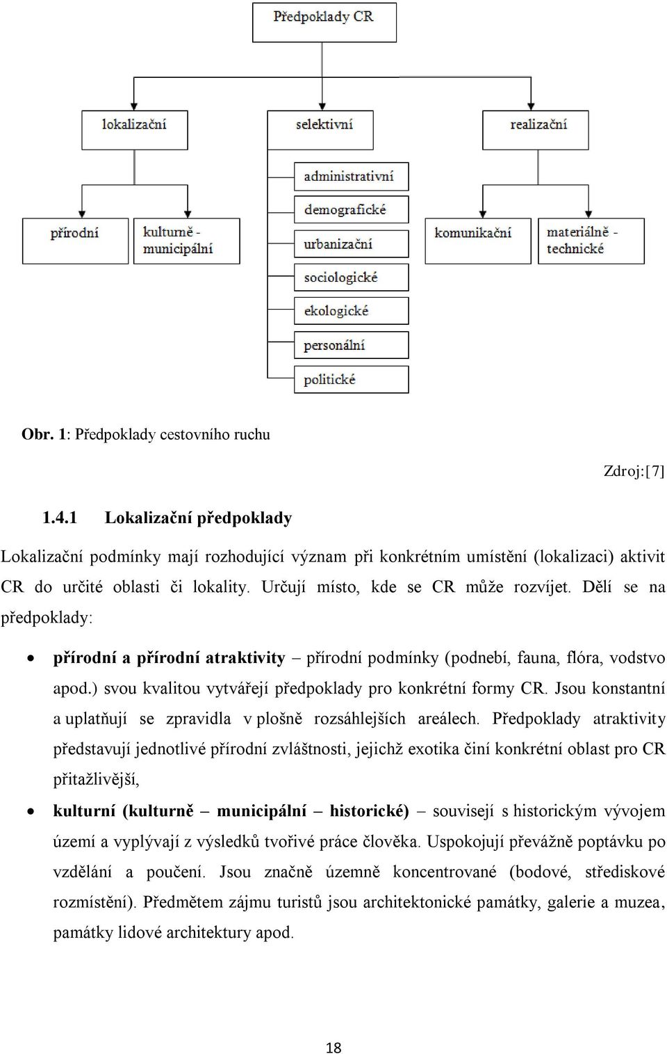 ) svou kvalitou vytvářejí předpoklady pro konkrétní formy CR. Jsou konstantní a uplatňují se zpravidla v plošně rozsáhlejších areálech.