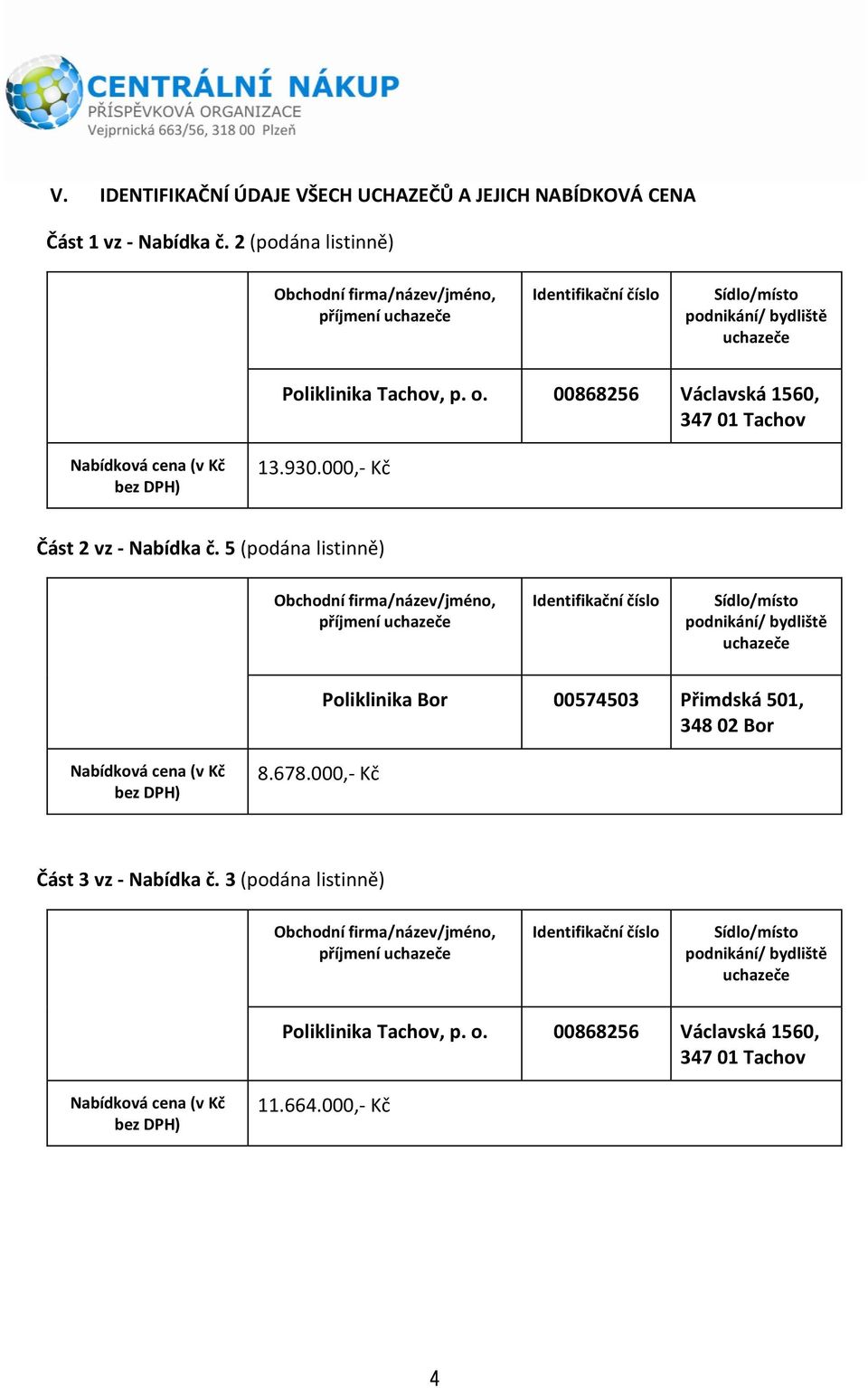 000,- Kč Část 2 vz - Nabídka č. 5 (podána listinně) Poliklinika Bor 00574503 Přimdská 501, 348 02 Bor 8.