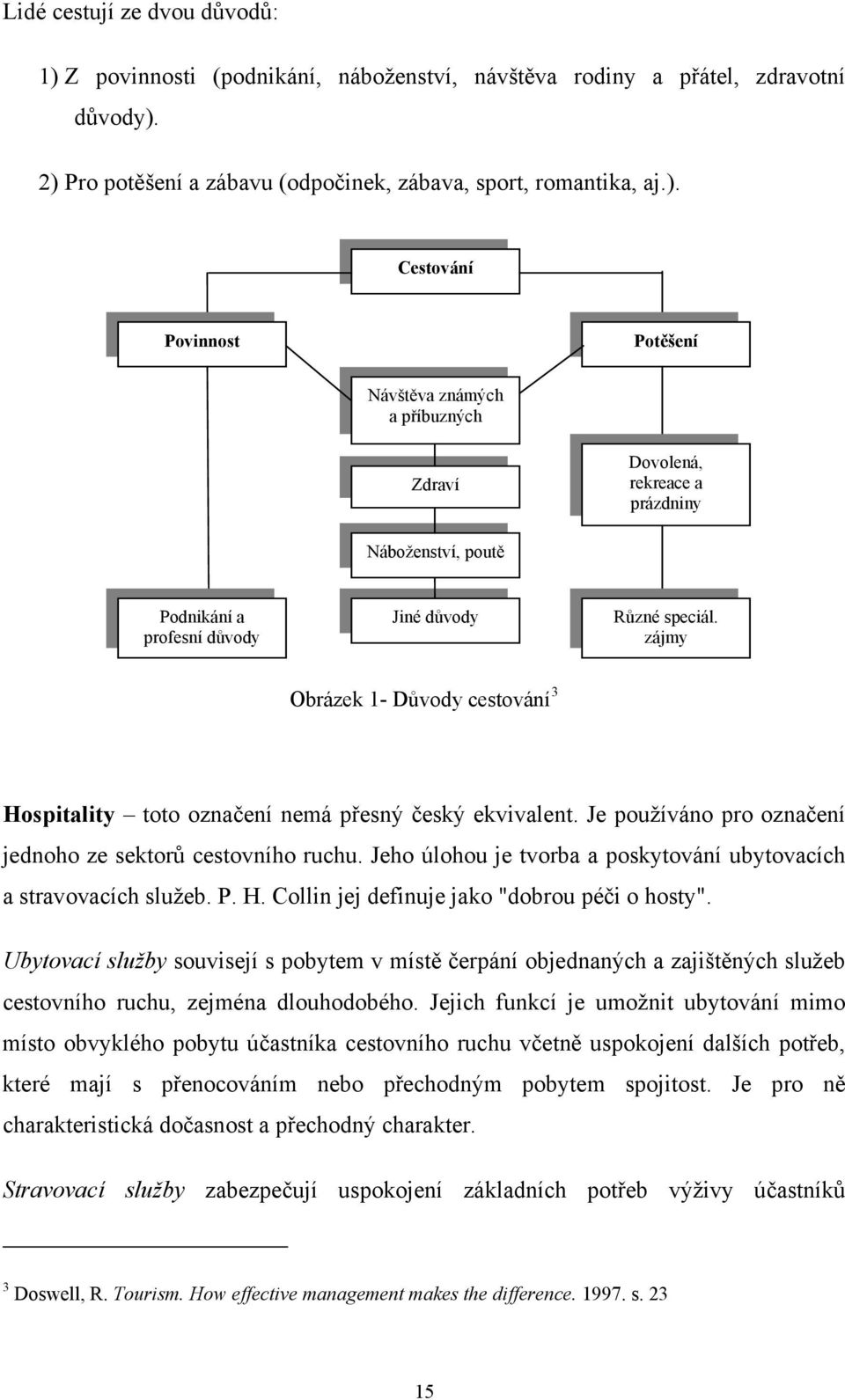 2) Pro potěšení a zábavu (odpočinek, zábava, sport, romantika, aj.). Cestování Povinnost Potěšení Návštěva známých a příbuzných Zdraví Dovolená, rekreace a prázdniny Náboženství, poutě Podnikání a profesní důvody Jiné důvody Různé speciál.