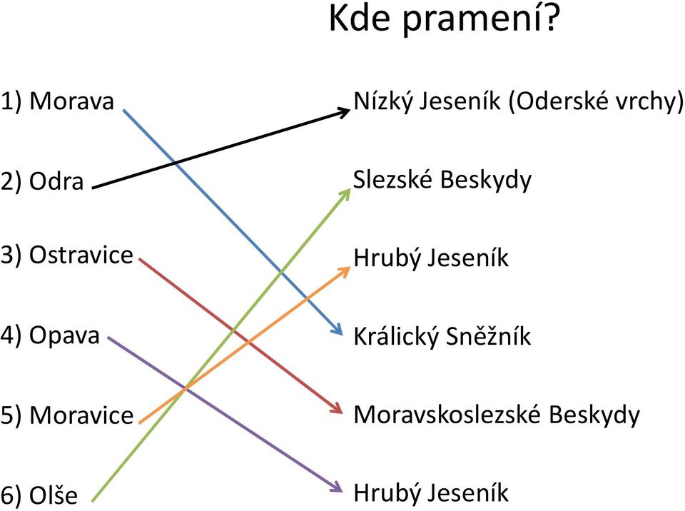 Moravice 6) Olše Nízký Jeseník (Oderské vrchy)