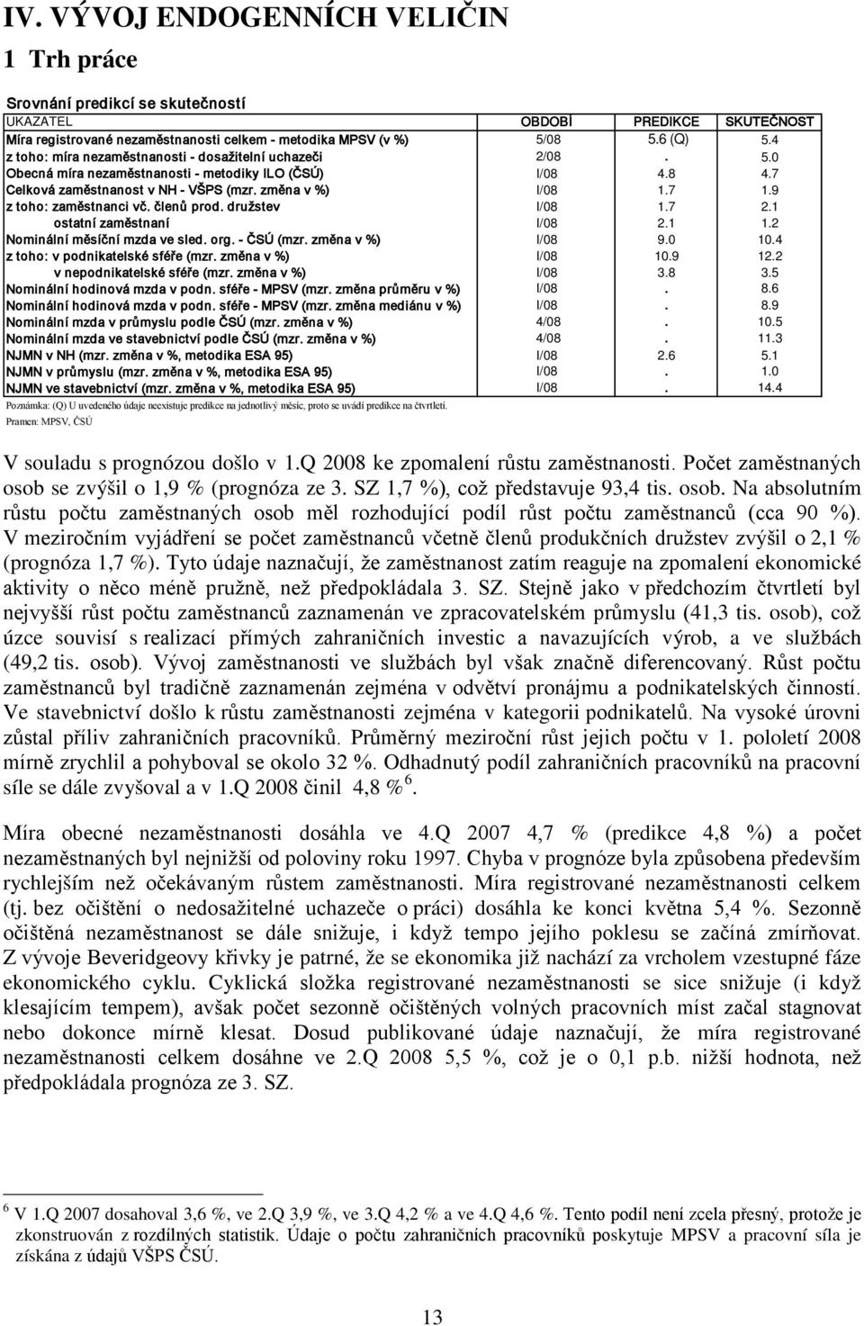 9 z toho: zaměstnanci vč. členů prod. družstev I/08 1.7 2.1 ostatní zaměstnaní I/08 2.1 1.2 Nominální měsíční mzda ve sled. org. - ČSÚ (mzr. změna v %) I/08 9.0 10.