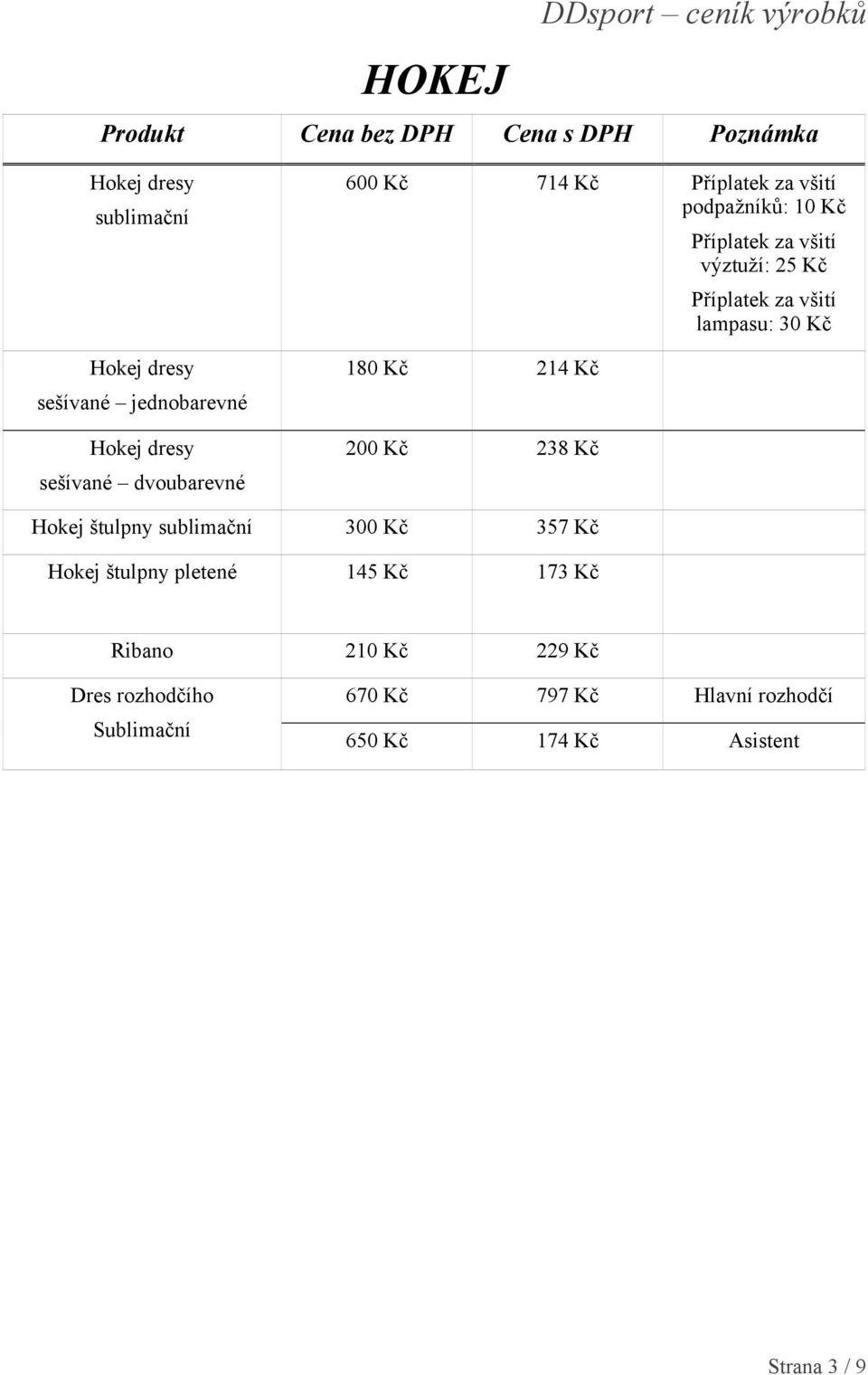 lampasu: 30 Kč Hokej štulpny 300 Kč 357 Kč Hokej štulpny pletené 145 Kč 173 Kč Ribano 210