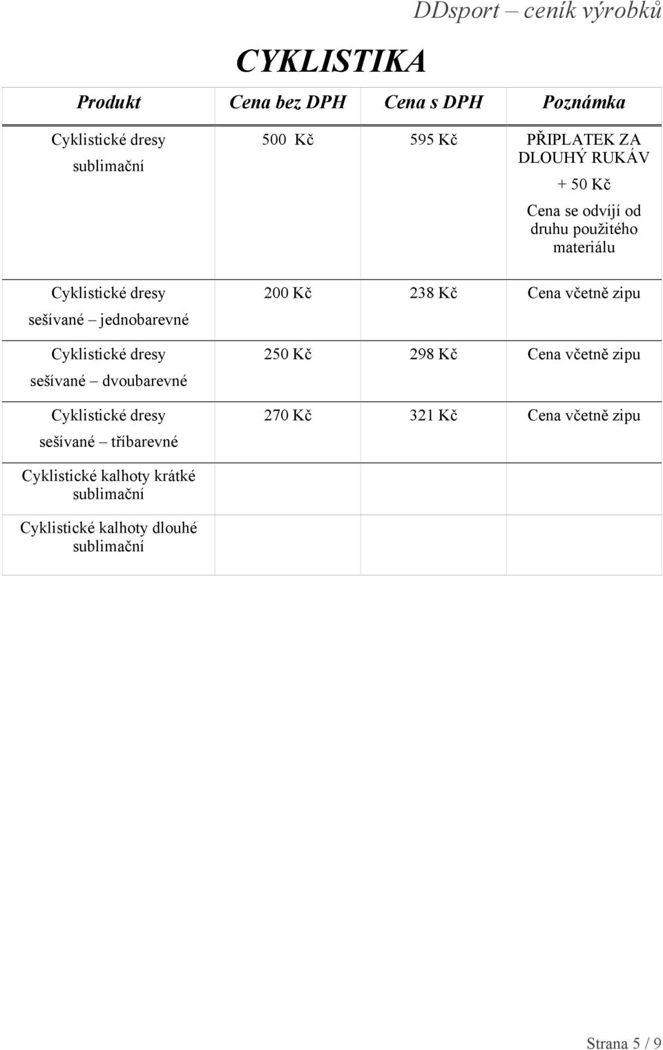 druhu použitého materiálu 200 Kč 238 Kč Cena včetně zipu 250 Kč 298 Kč Cena včetně zipu